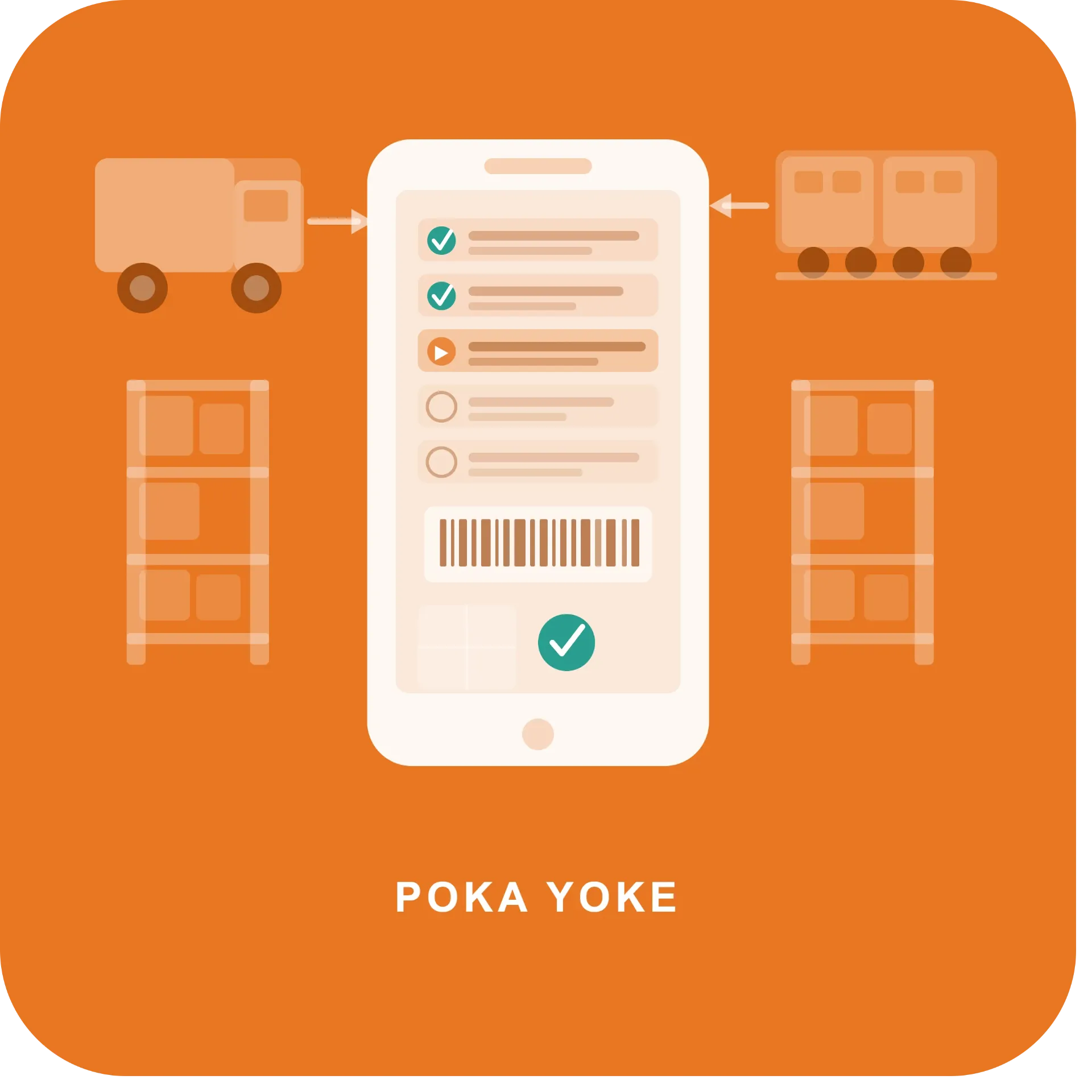 Poka Yoke