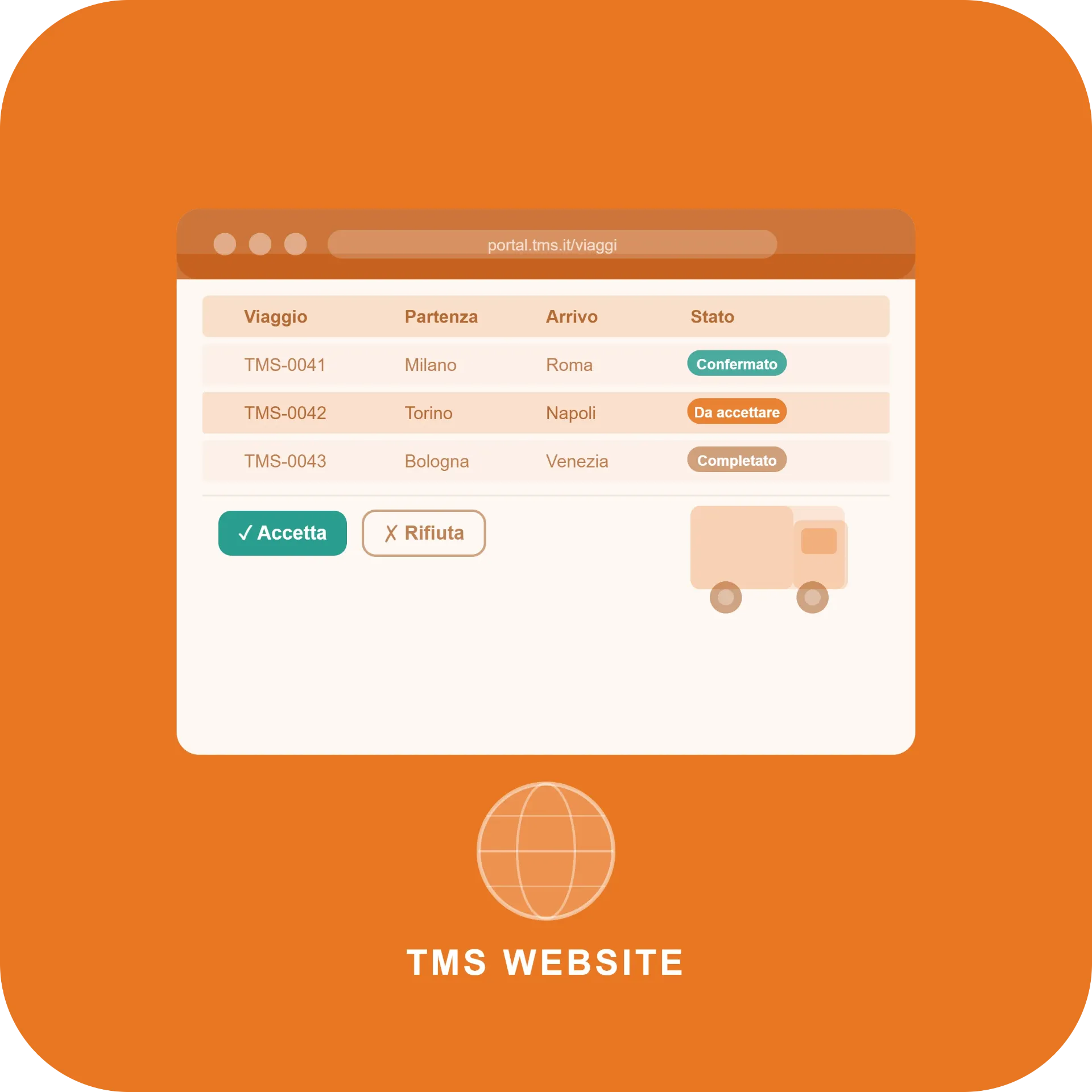 GLES TMS Website